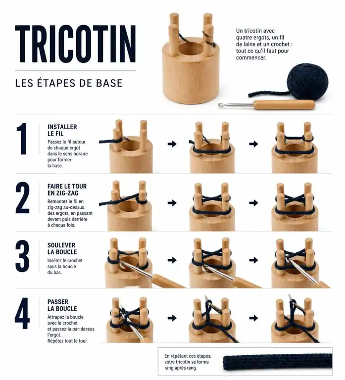 Schéma explicatif des étapes pour utiliser un tricotin et réaliser un cordon en laine