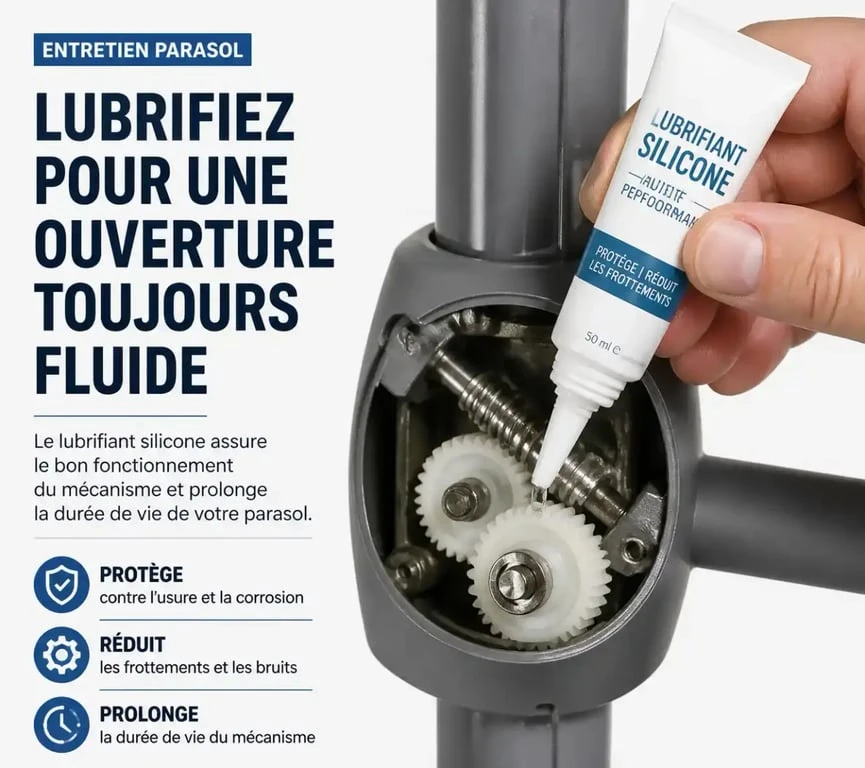 Entretien et lubrification des engrenages pour réparer un mécanisme de parasol